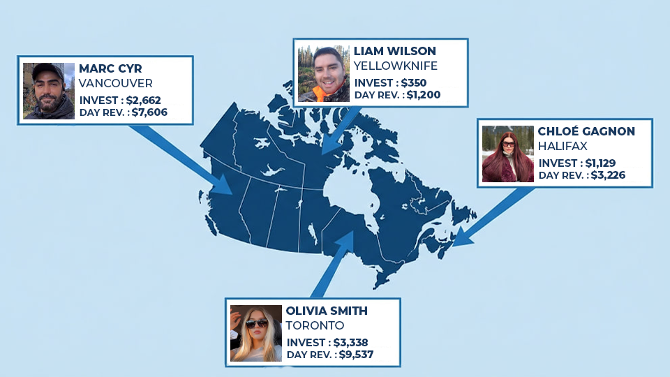 BlueQ early participants across Canada — Marc Cyr Vancouver, Liam Wilson Yellowknife, Chloé Gagnon Halifax, Olivia Smith Toronto