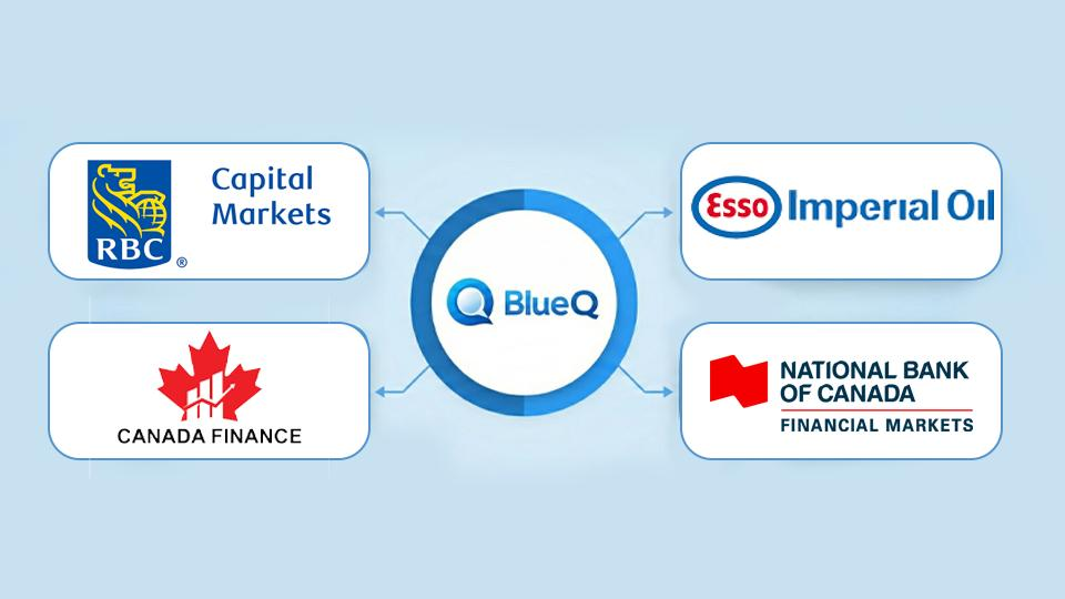 BlueQ partnerships with RBC Capital Markets, Esso Imperial Oil, Canada Finance, and National Bank of Canada